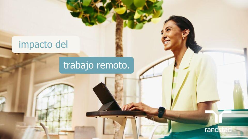 El impacto del trabajo remoto